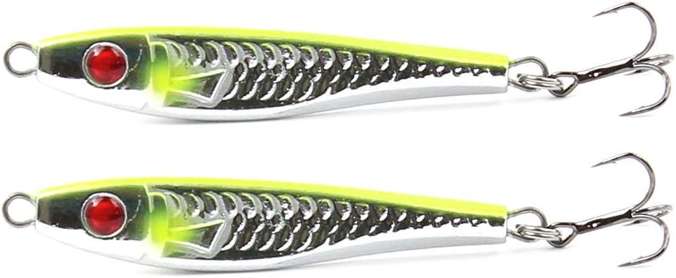 Clarkspoon Chrome Jigs | 2 Pack