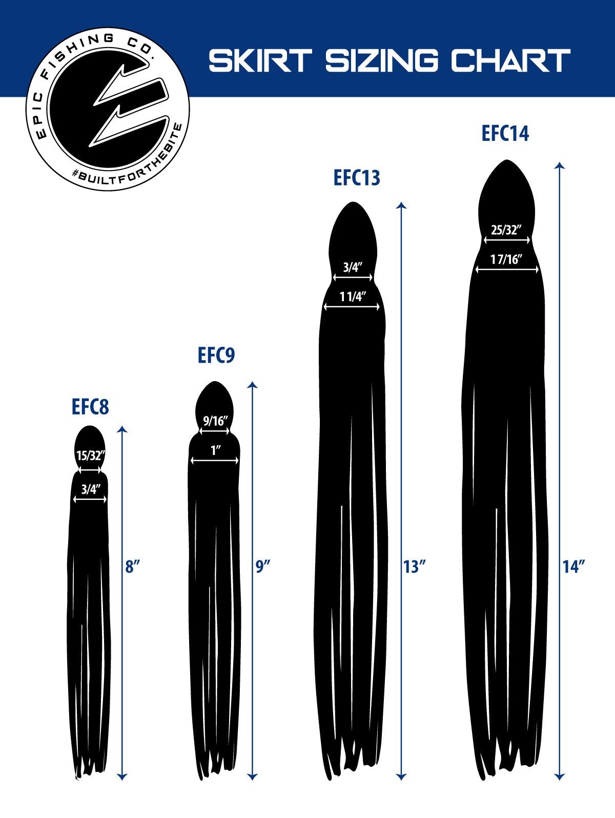 Epic Fishing Replacement Lure Skirt Size Chart