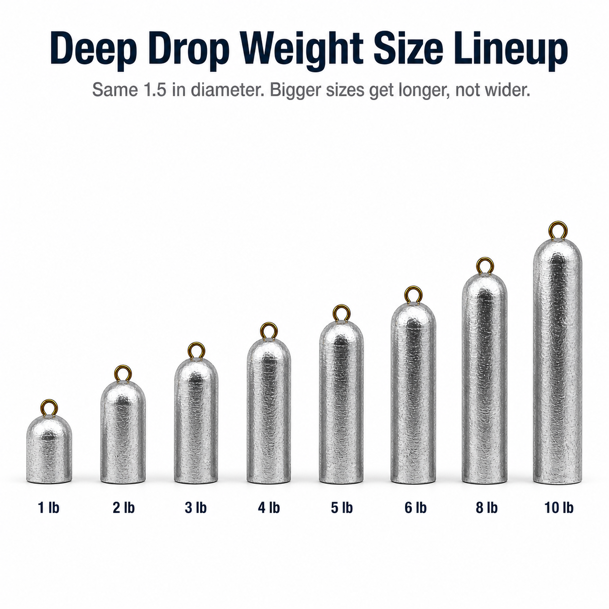 Epic Fishing Co Deep Drop Weights - Hand-Poured Lead Sinker - Tilefish Grouper Snowy