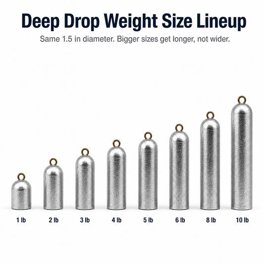 Deep Drop Weight size lineup showing 1 lb to 10 lb with consistent 1.5 inch diameter