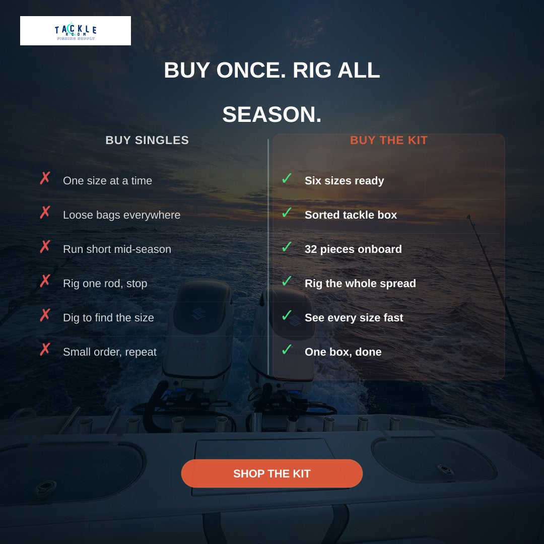 Swivel kit support image - Buy once. Rig all season.