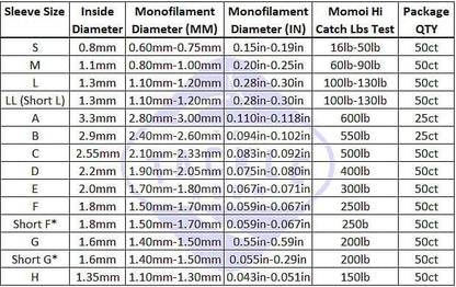 Momoi Silver Lock and Mini Lock Sleeves